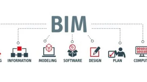 Standardizacija u videu: u susret zajedničkom jeziku za BIM? 