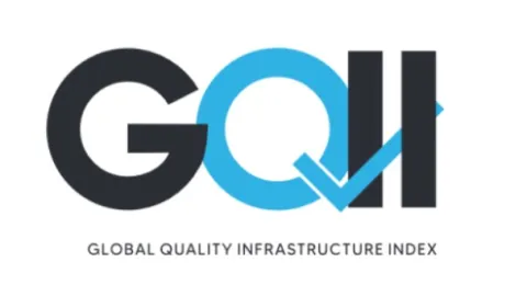 Standardizacija u Srbiji na visokom 29. mestu prema Globalnom indeksu infrastrukture kvaliteta