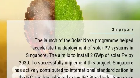 Studija slučaja: Primena solarne energije u Singapuru zahvaljujući IEC standardima - Singapur
