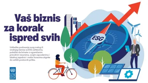 Kako da vaš biznis bude za korak ispred svih primenom ESG kriterijuma