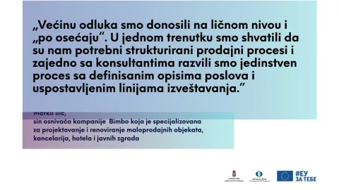 U Srbiji 132 preduzeća uz podršku EBRD unapredila poslovanje i poboljšala konkuretnost