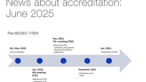 Pregled akreditacije za jun 2025: napredak u spajanju ILAC-a i IAF-a; novi IAF dokumenti i još mnogo toga