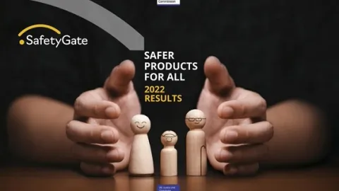 Izveštaj Safety Gate Rapex za 2022. godinu