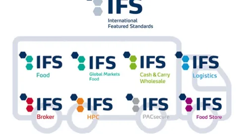 IFS HPC verzija 3 je upravo objavljena