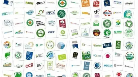 FSSC 24000 postigla integraciju u ITC Mapu standarda