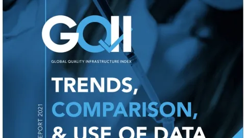 GQII -Global Quality Infrastructure Index Program izveštaj za 2021