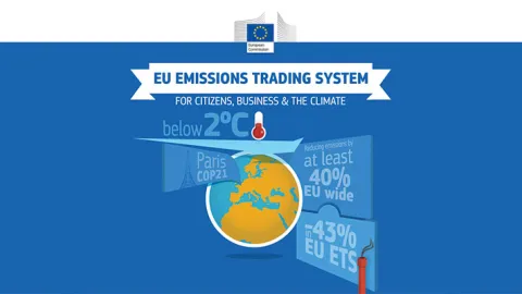 Sistem za trgovinu emisijama EU - uloga akreditacija