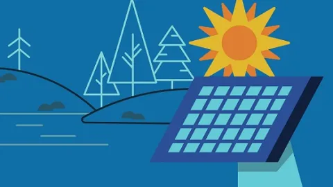 IECEE Solar photovoltaics (PV) sertifikati