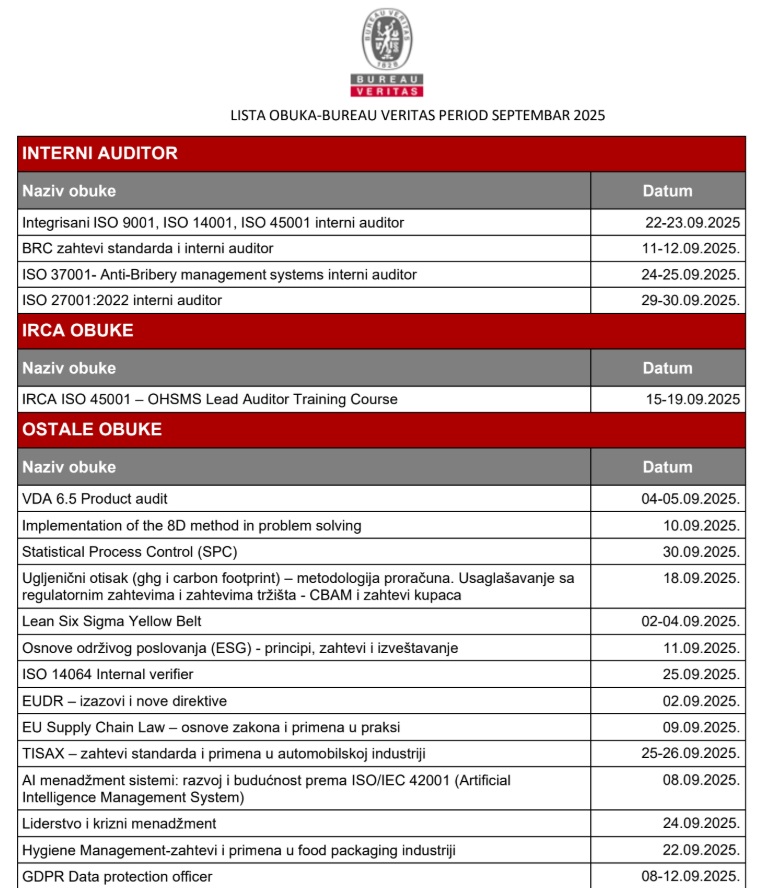 bv_obuke_07_08_2025.png