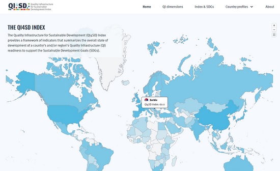 QI4SD Infrastruktura kvaliteta za održivi razvoj objavljeno rangiranje zemalja
