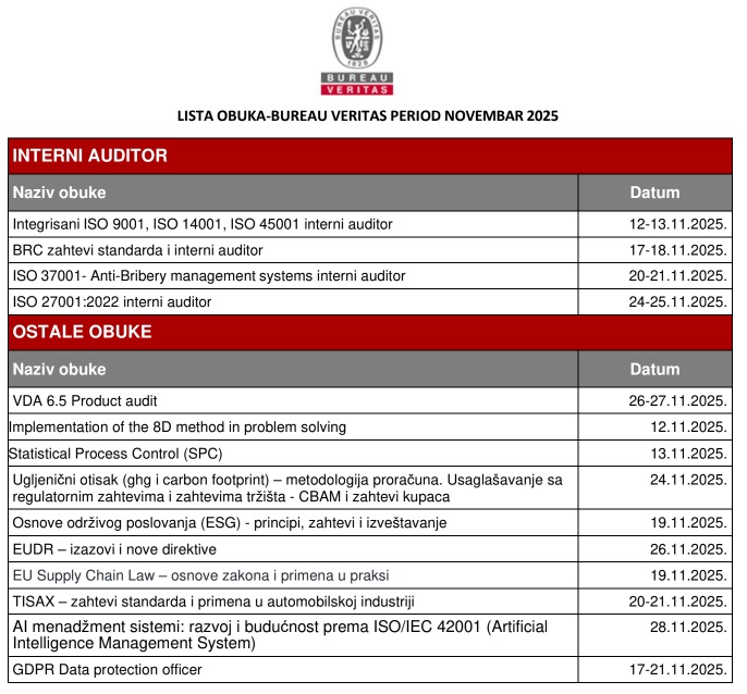 bv obuke 10 2025