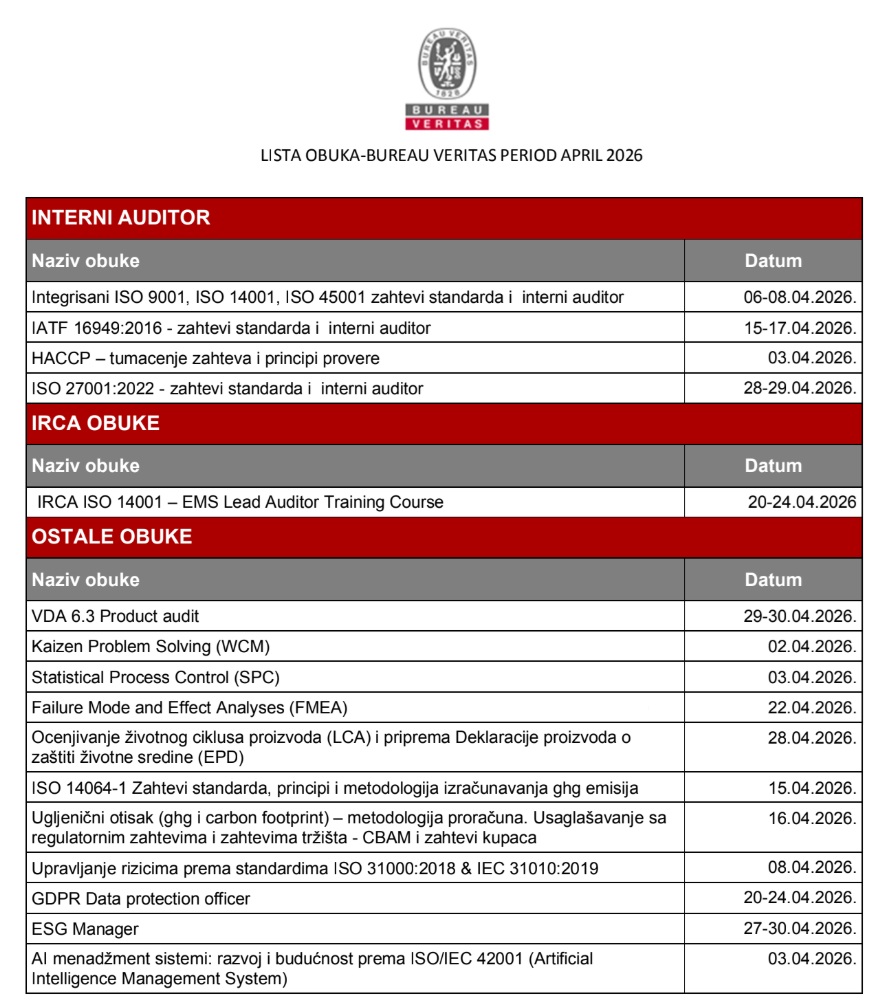 BV obuke 2026 04